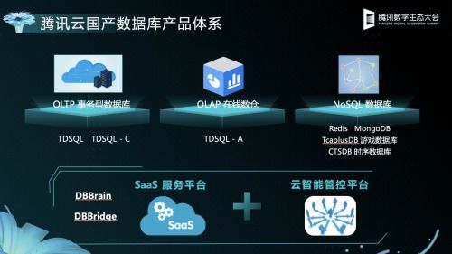騰訊云數據庫TDSQL推出免費版本，助力國產數據庫生態繁榮