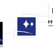 企業(yè)形象設(shè)計公司服務(wù)解析 從VI設(shè)計到形象策劃的完整解決方案