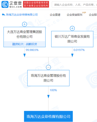 萬(wàn)達(dá)商業(yè)新設(shè)傳媒公司，注冊(cè)資本2億元深耕企業(yè)形象策劃