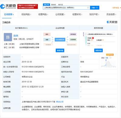 李誕夫婦成立新公司 管理咨詢與形象策劃的跨界布局