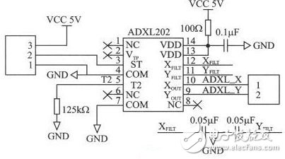 采用加速度傳感器的角度測(cè)量?jī)x系統(tǒng)硬件電路設(shè)計(jì)-信號(hào)處理電子電路圖-電子產(chǎn)品世界